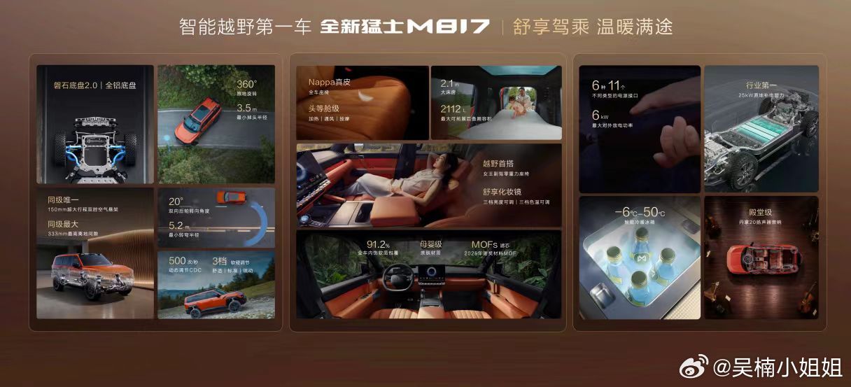 上周在香格里拉高原开了一周全新猛士M817，这台豪华智能越野SUV，把“硬核”和