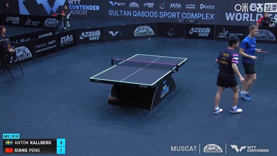 2026wtt马斯喀特挑战赛男女子单打16-8向鹏1-3安东·卡尔伯格（5-11