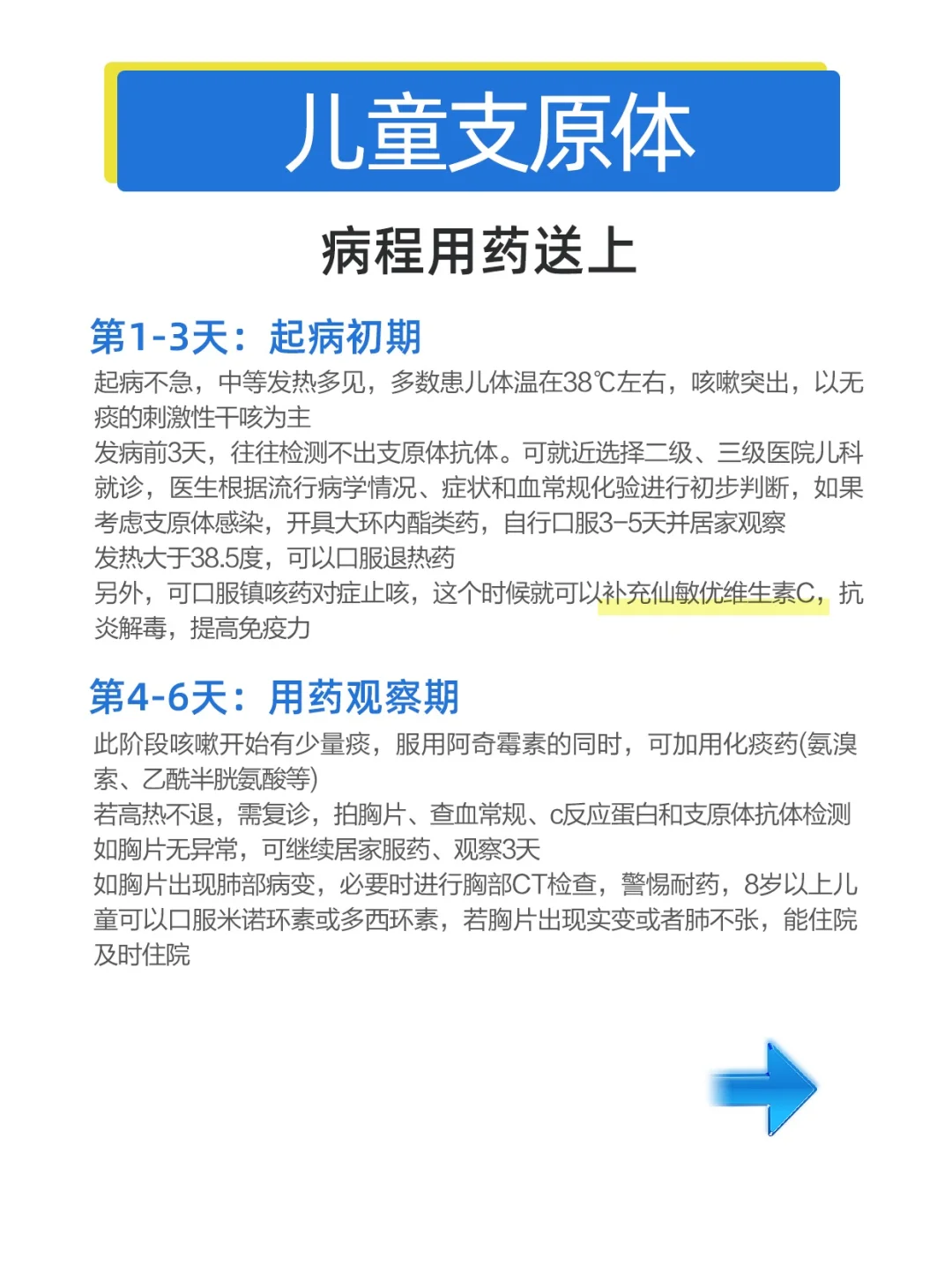 儿童支原体肺炎 病程用药送上