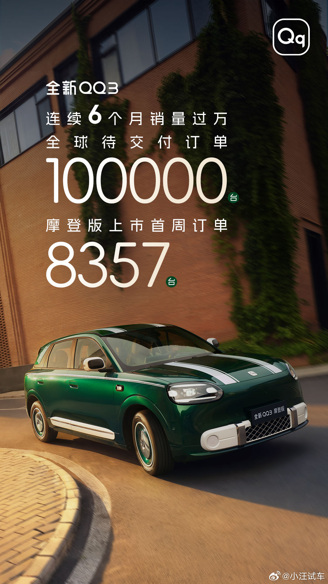 全球品质，全球快乐！全新QQ3  连续6个月销量破万，全球待交付订单100000