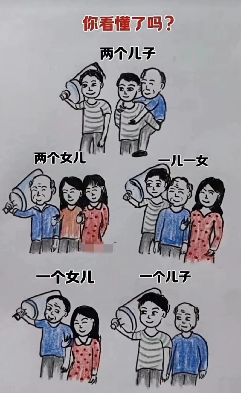 现实中真是这样的吗？[吃瓜群众]