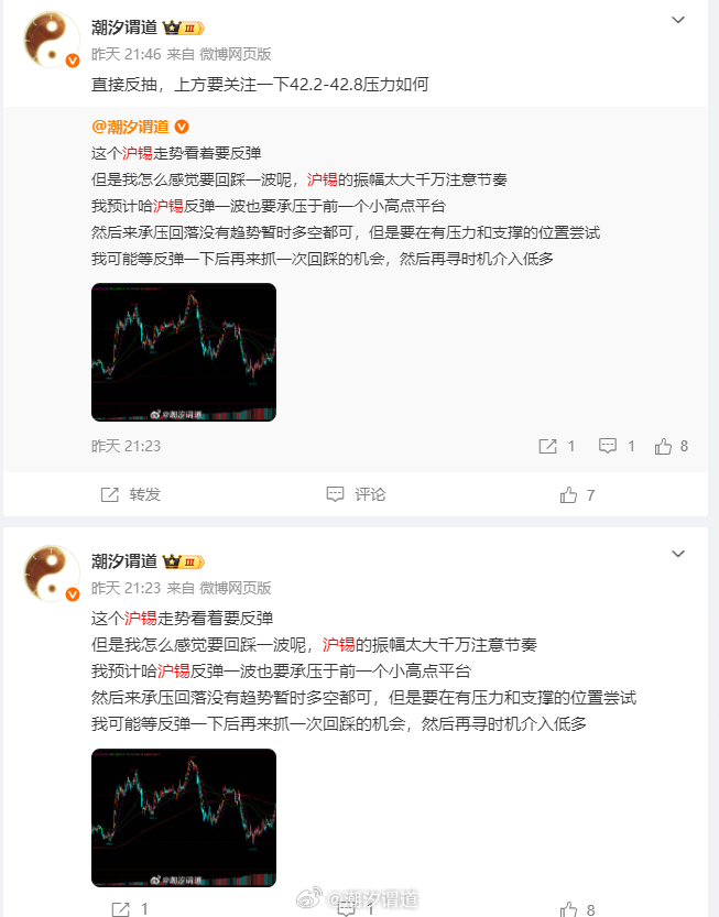 沪锡在反弹一波后承压也确实回踩了可能还是因为原油反弹有消息，然后金银有色都出现回