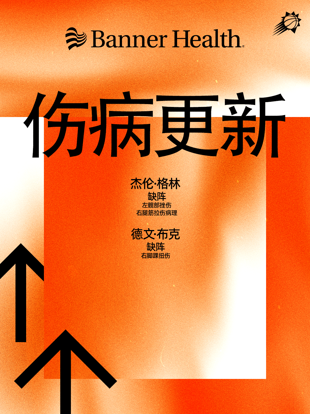 【今日伤病报告❗️】杰伦·格林（左髋部挫伤 / 右侧腿筋伤病管理）—— 缺阵德文