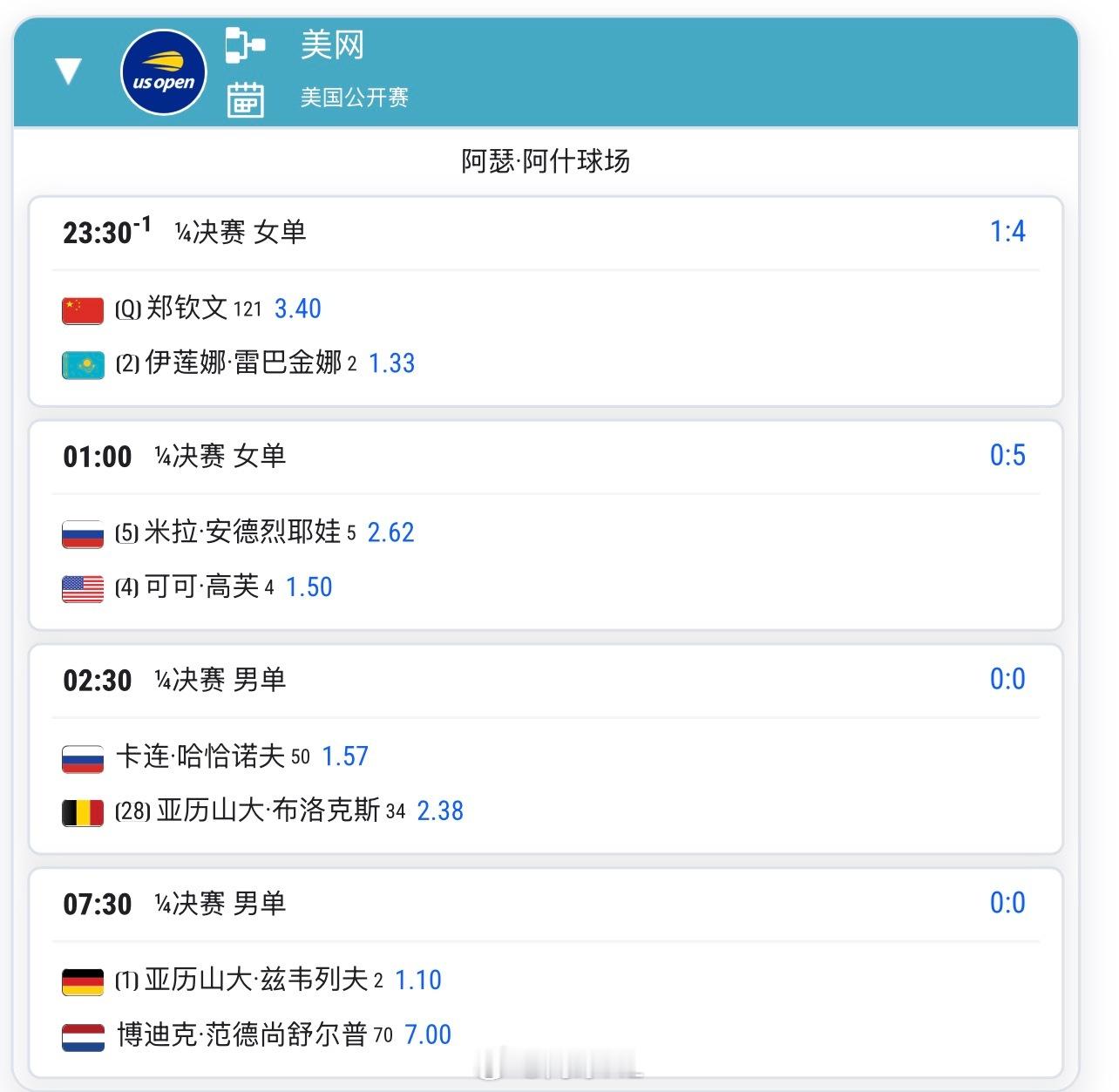 今天23:30 🇨🇳郑钦文3.4 vs莱巴金娜1.33预测这场比分是__？郑