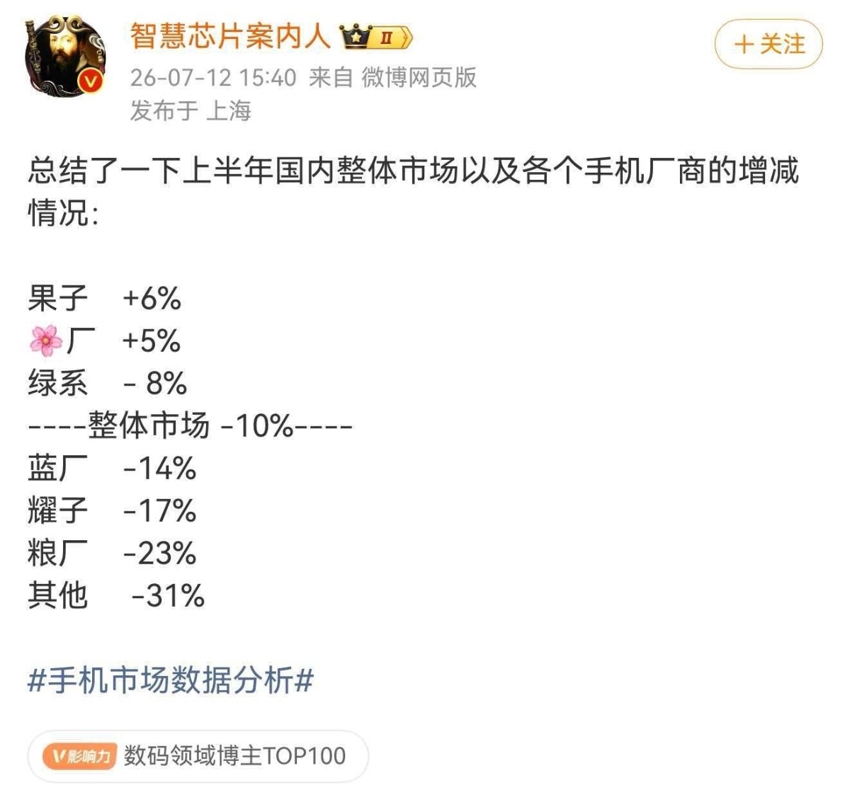 太惨烈了，少出些手机吧
