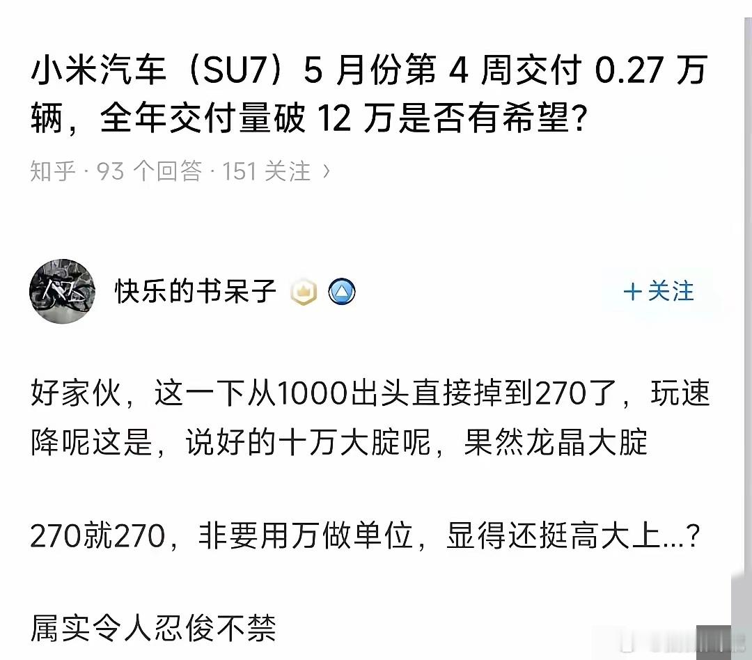 真是用什么手机品牌也拯救不了他的智商，楞能把小米汽车0.27万的交付量算成270