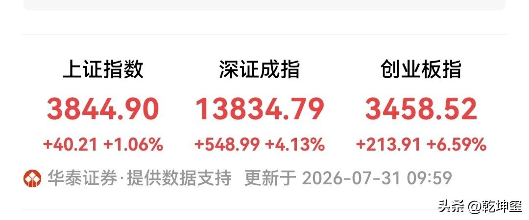 为什么咱家的这个股市近期走势老异常呢？上午冲势如虹，下午就蔫了吧唧的呢？近几天老