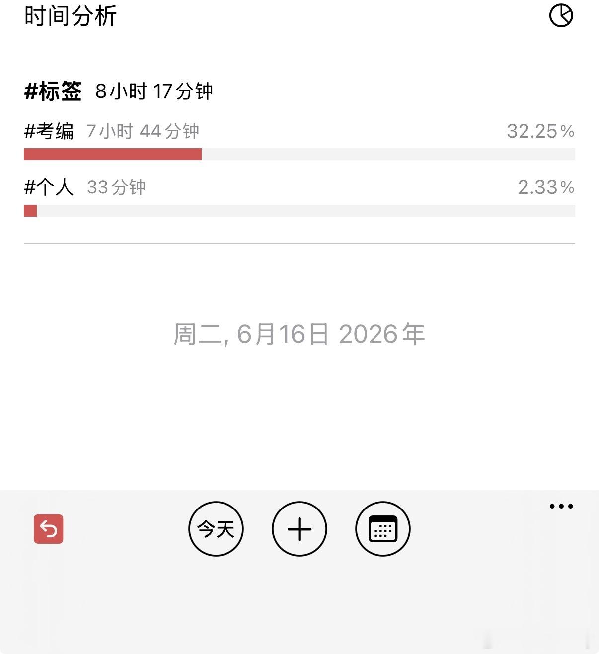 今天的学习时长，但是给自己的任务并没有全部完成年纪大了就不熬夜加时了，早上尽早开