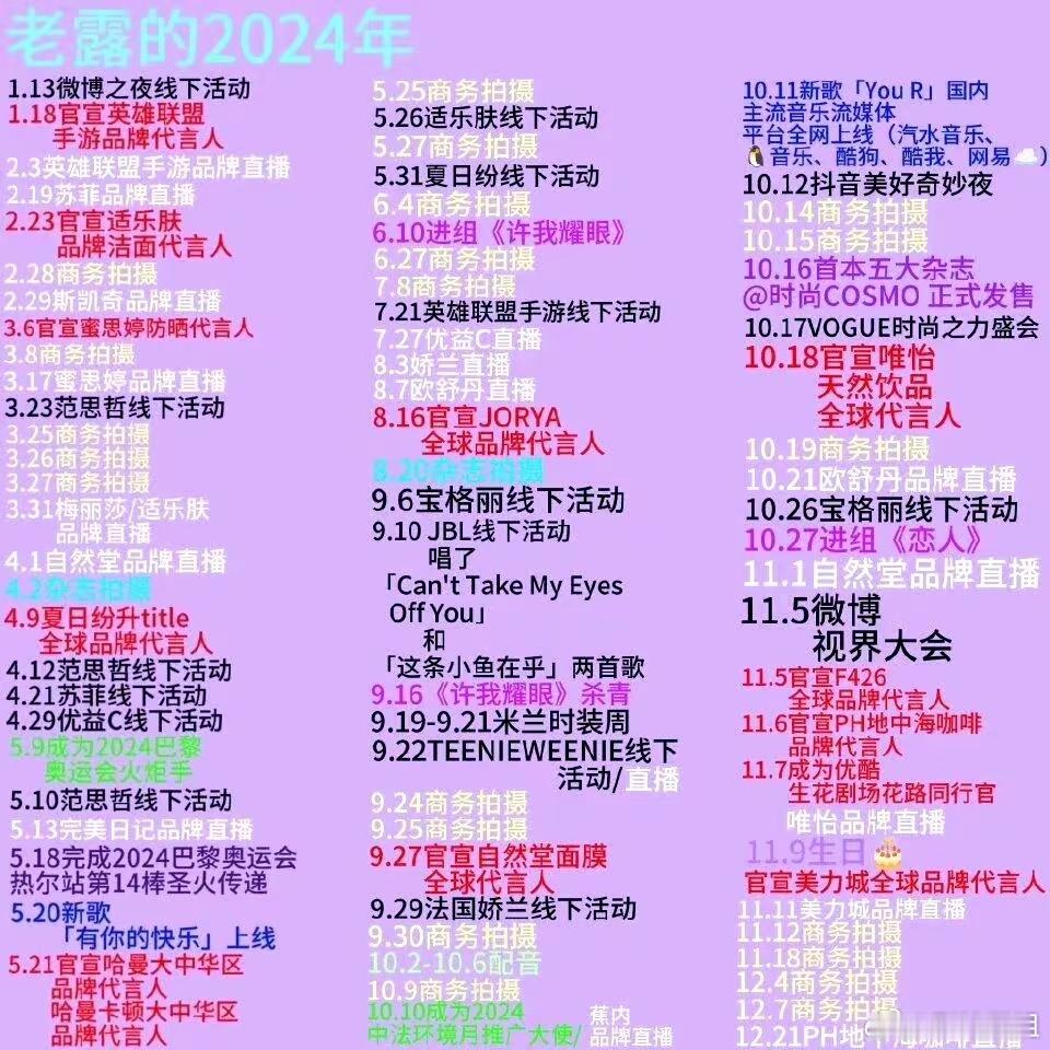 赵露思全年无休 全年无休高强度工作，全年无缝进组，不停的线下商务活动、拍摄，线上