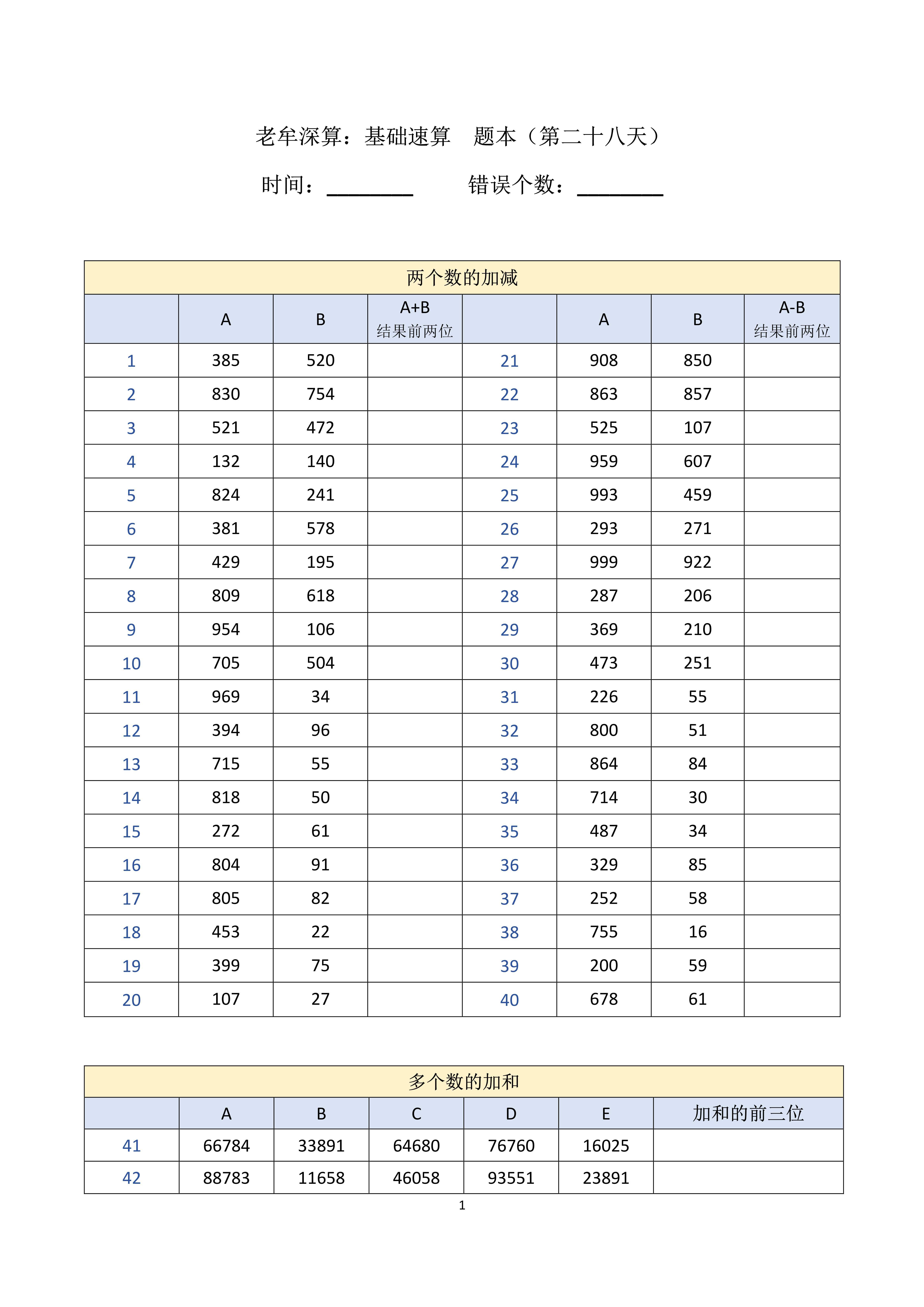 国考省考 老牟深算-基础速算（第二十八天），打卡：时间+错误个数 ​​​