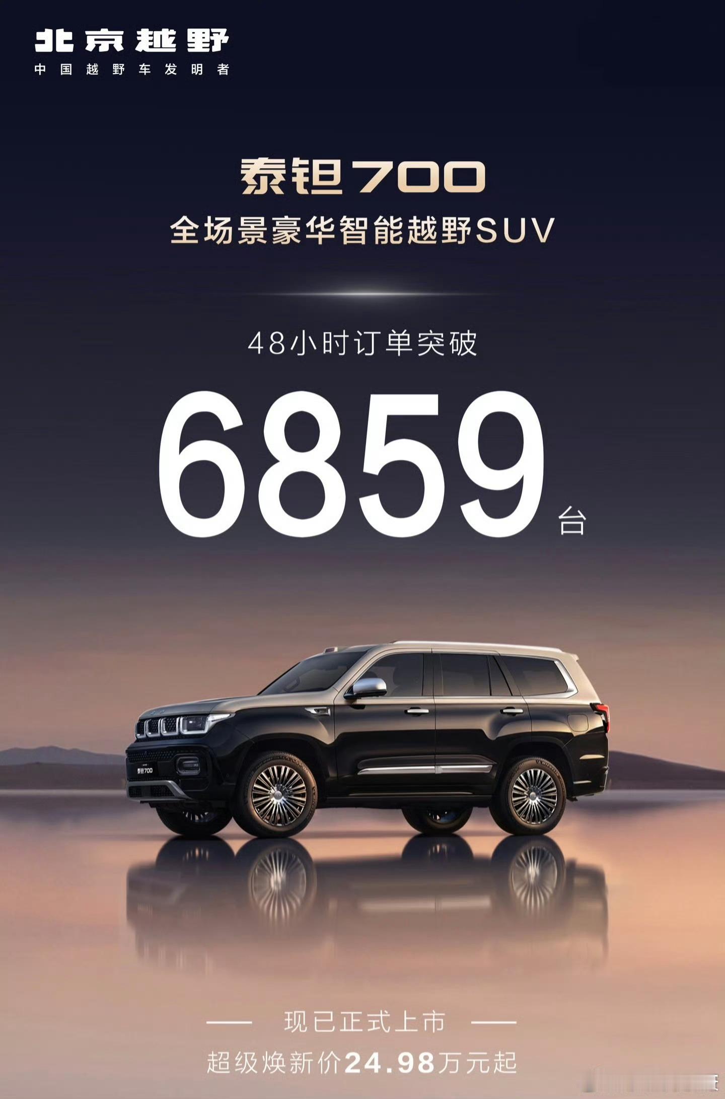 原来还有这么多小众的工作北京越野官方宣布，泰钽 700 上市 48 小时订单突破