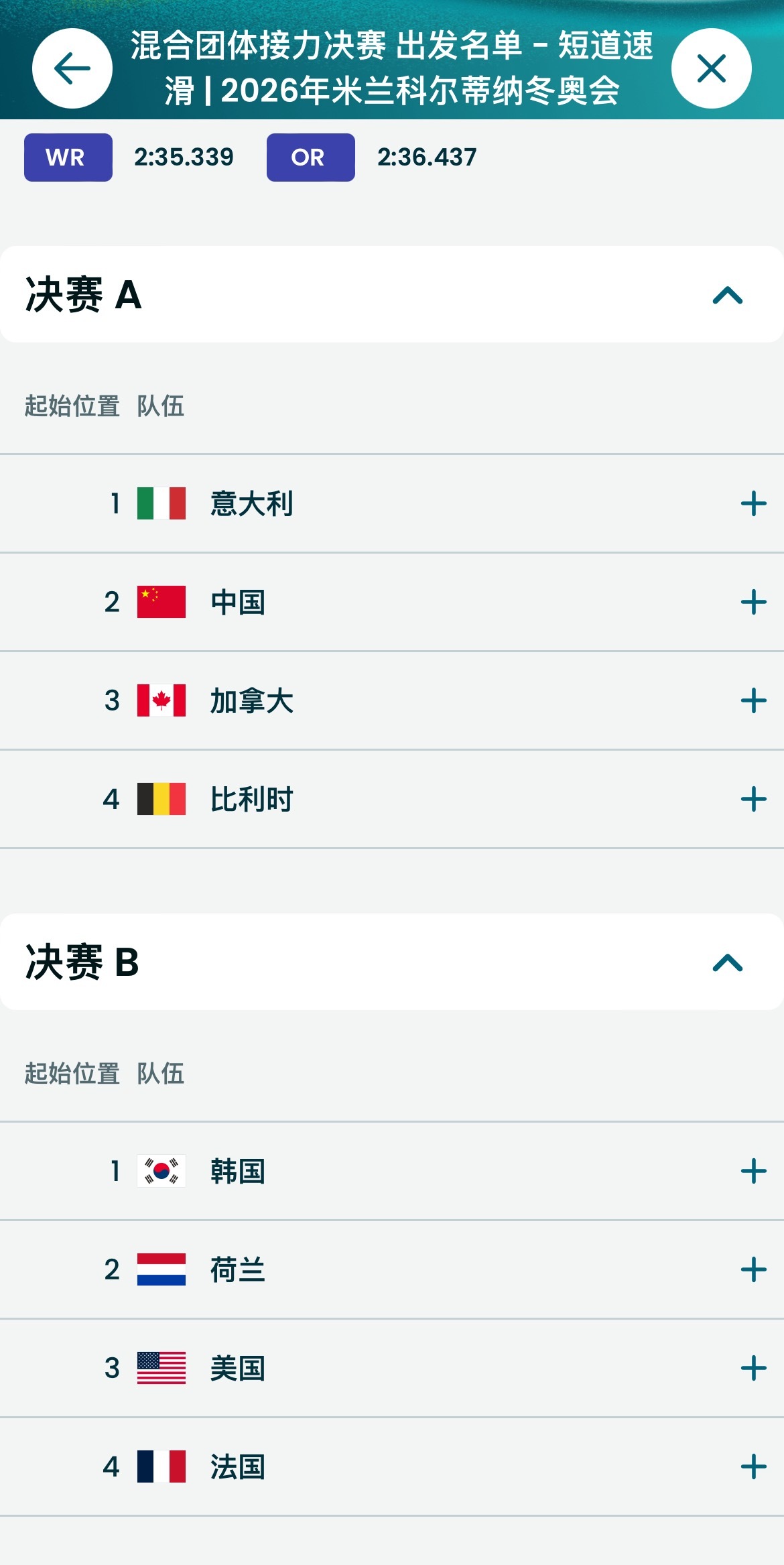 冬奥会 中国短道速滑队，在混合接力决赛排在第二道！厚蓄显锋芒