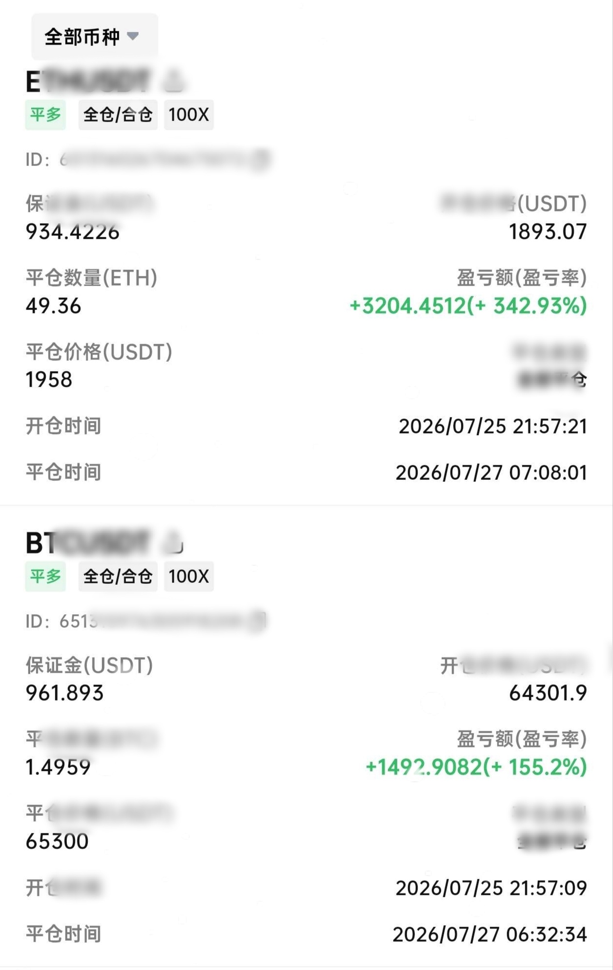 《捞》多單目标一路上移，最终兑现翻X！BTC：64100多📈65300收，拿1