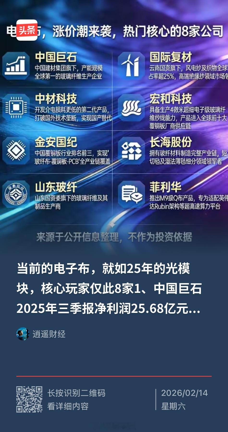 当前的电子布，就如25年的光模块，核心玩家仅此8家1、中国巨石2025年三季报净