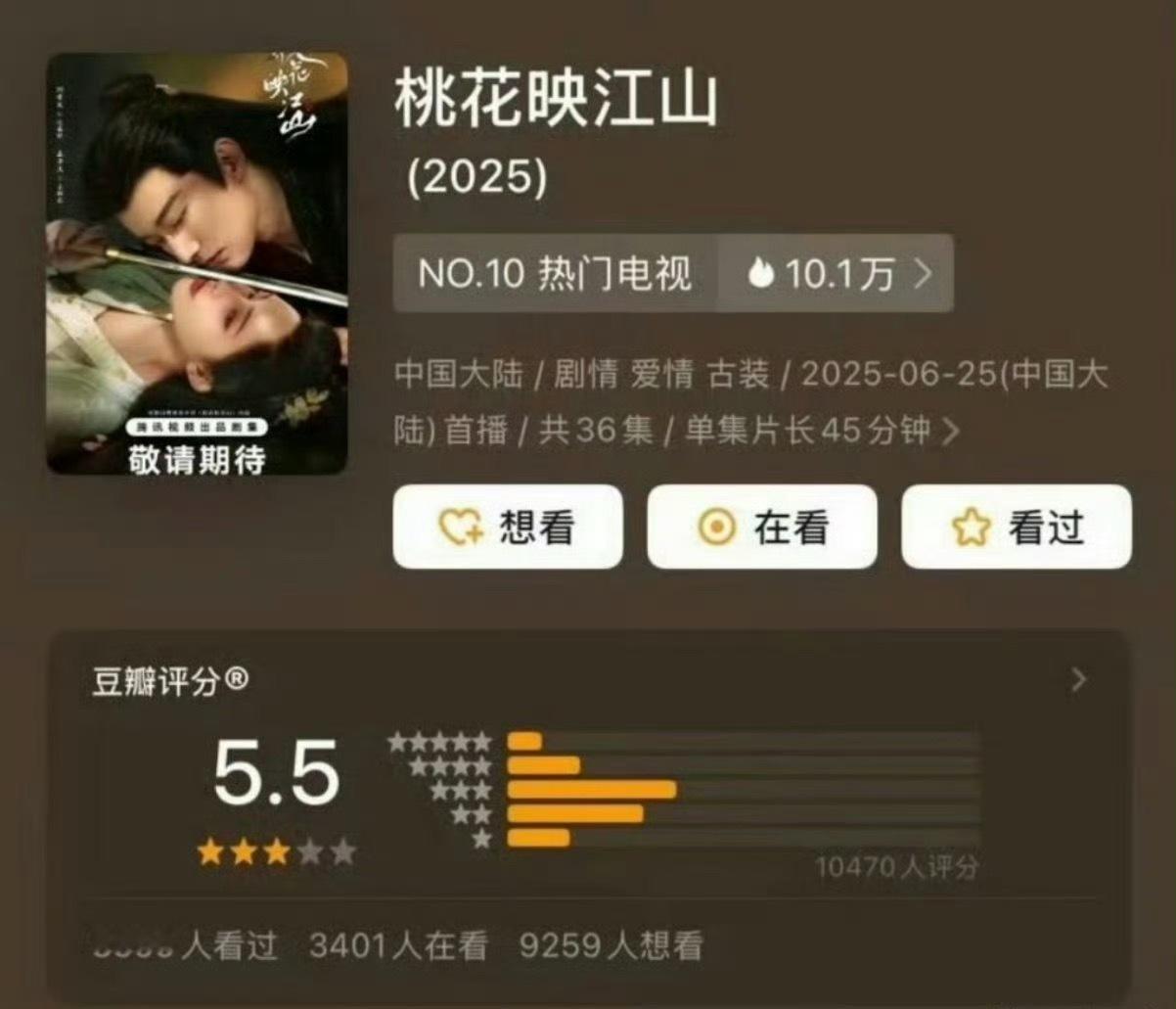 桃花映江山居然才5.5，这不比火兰卷子好看多了...估计是15个编剧害得[允悲]