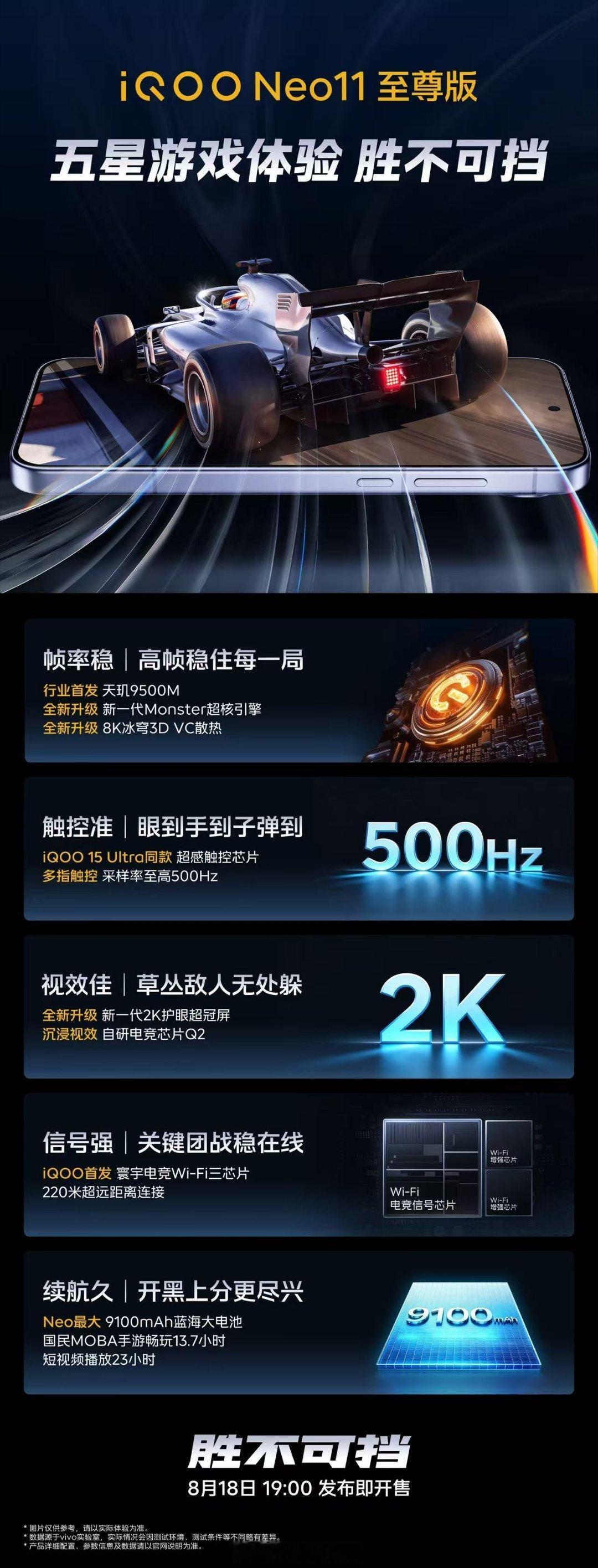iQOO Neo11至尊版五星游戏体验！①帧率稳：行业首发天玑9500M，高帧稳