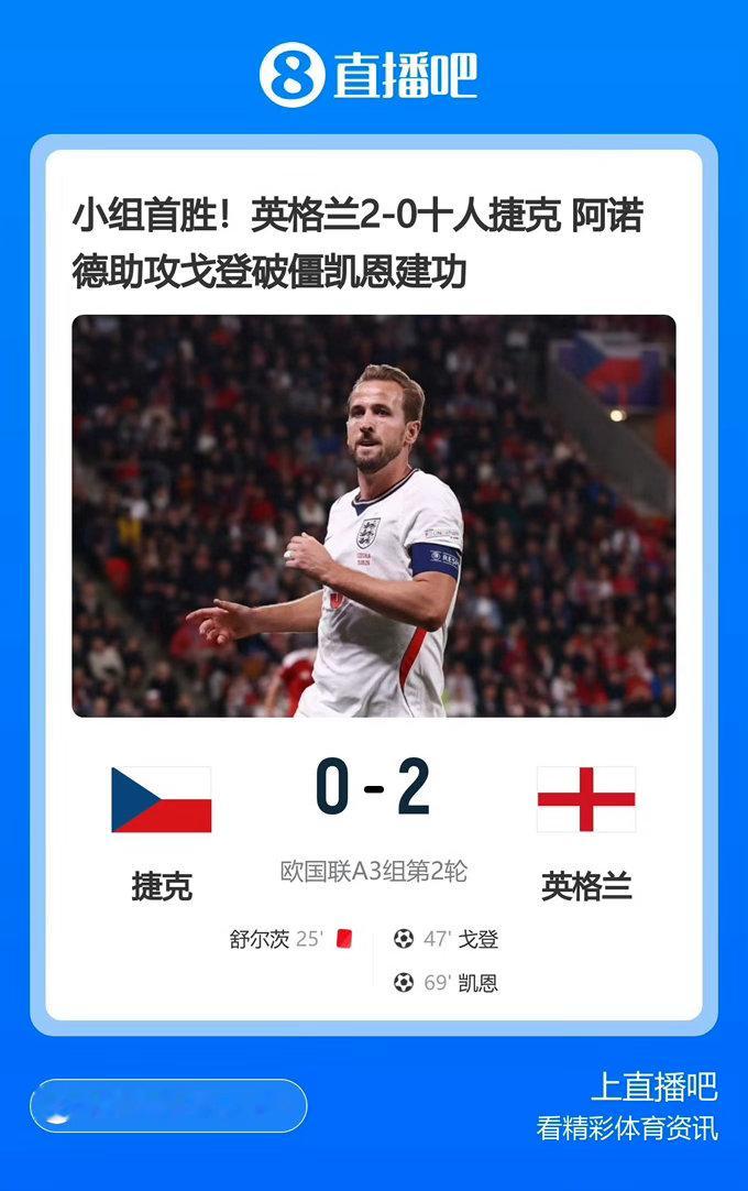 捷克0比2英格兰 英格兰2-0十人捷克，凯恩、戈登均连场破门，阿诺德助攻，舒尔茨