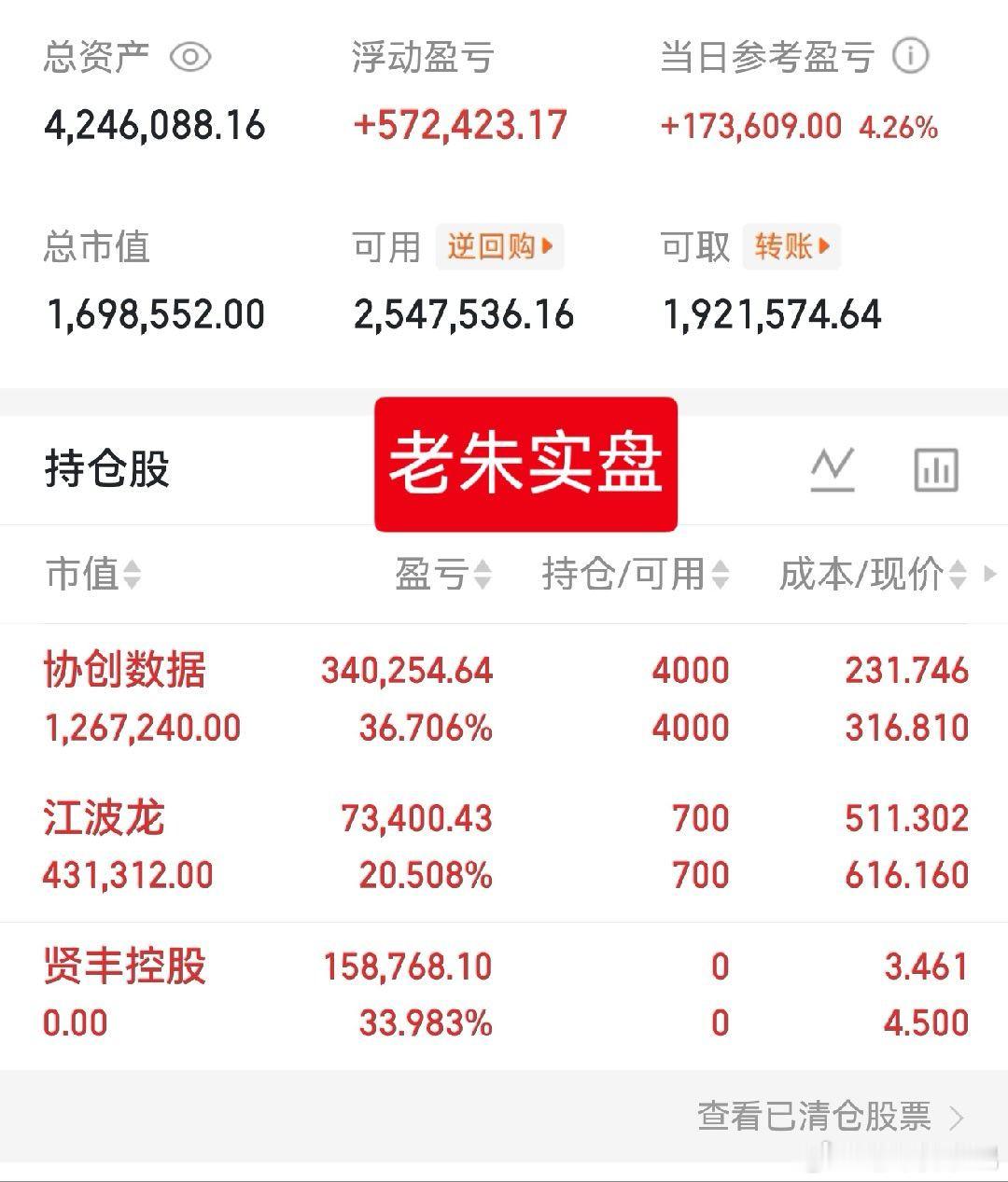 大金融、稀有金属、培育钻石、磷化工，涨势居前;京东方A、太极实业、兆易创新、中国