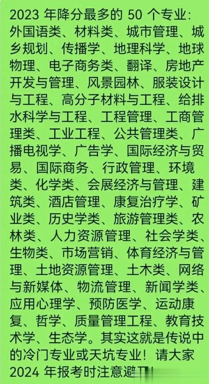 忠言逆耳，忠言逆耳，忠言逆耳！2023年降分最多的50个大学专业，2024年报志