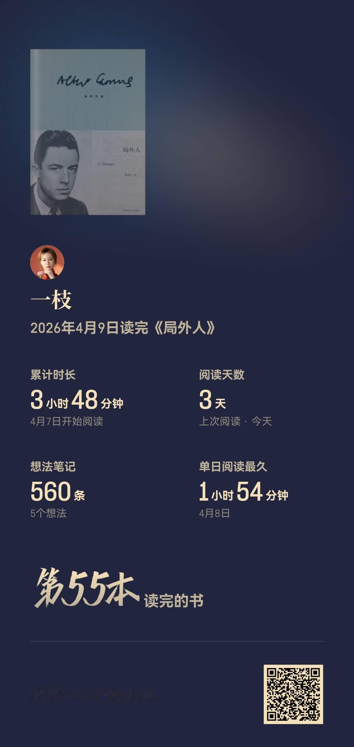 今天早上看完了加缪的《局外人》，心里挺有感触的。这世界对“异类”的容忍度真的不太