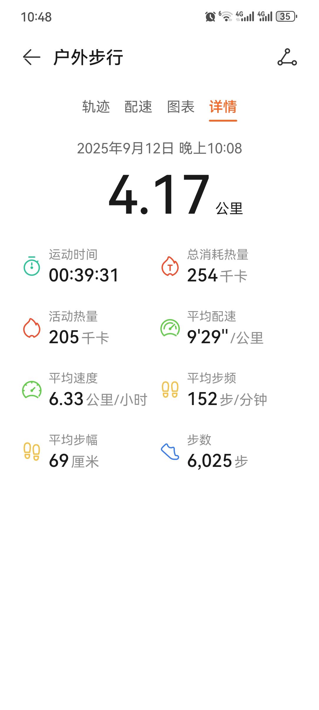生命在于运动一起锻炼吧 自律的顶端就是享受孤独 跑步运动 坚持的意义 运动健康