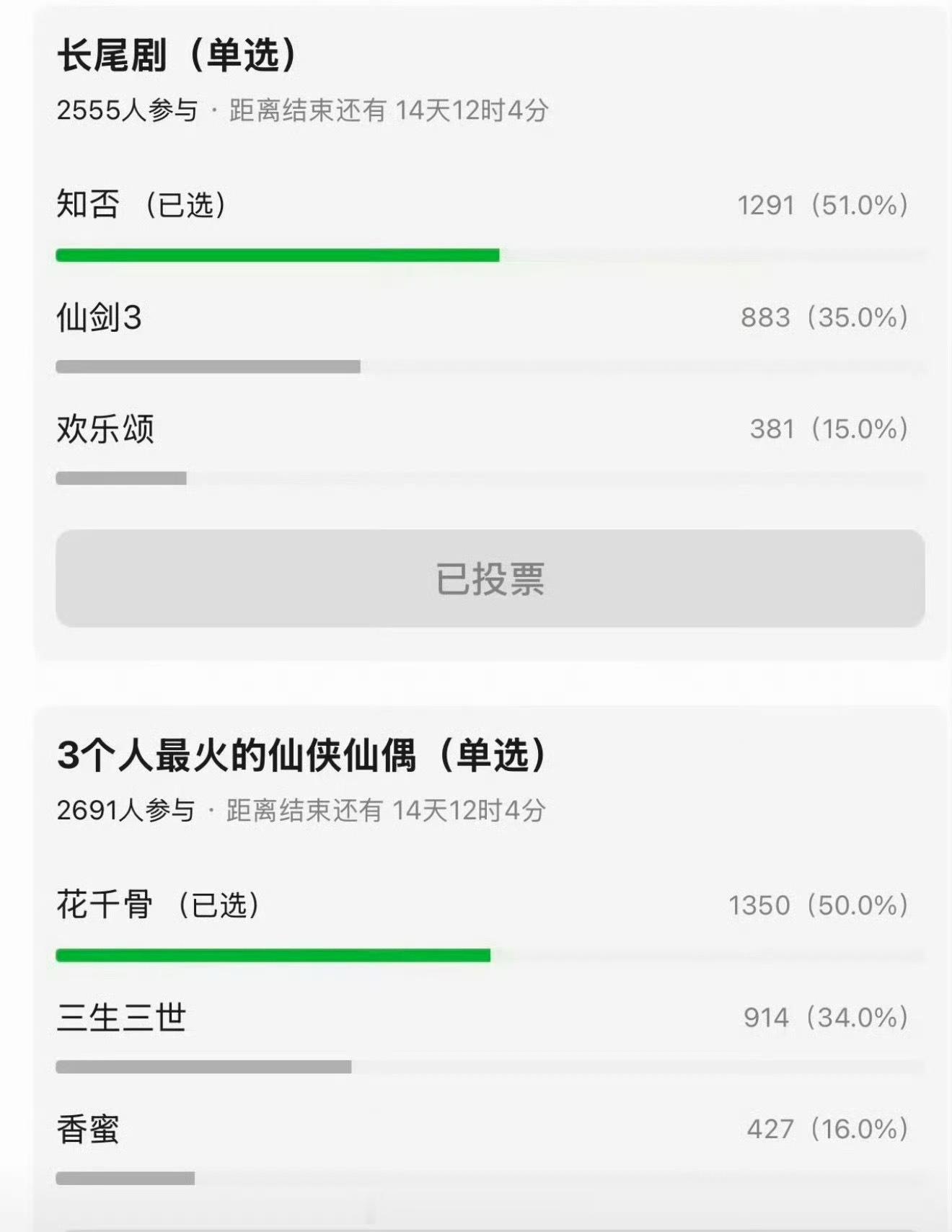 赵丽颖、杨幂、杨紫三人不同类别剧票选最爆对比， ​​​算客观吗[思考] ​​​