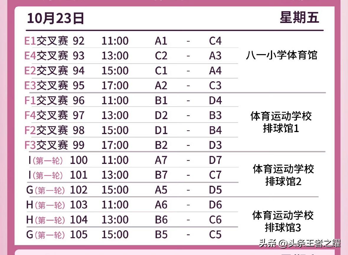 三大球U19女排全锦赛，天津青年女排16强对阵内蒙古青年女排，八强赛对阵四川青年