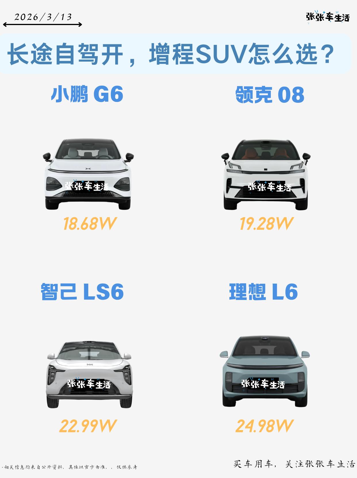 春季出游，想选择一个适合长途旅行的增程SUV的话，可以看看小鹏G6/领克08/智