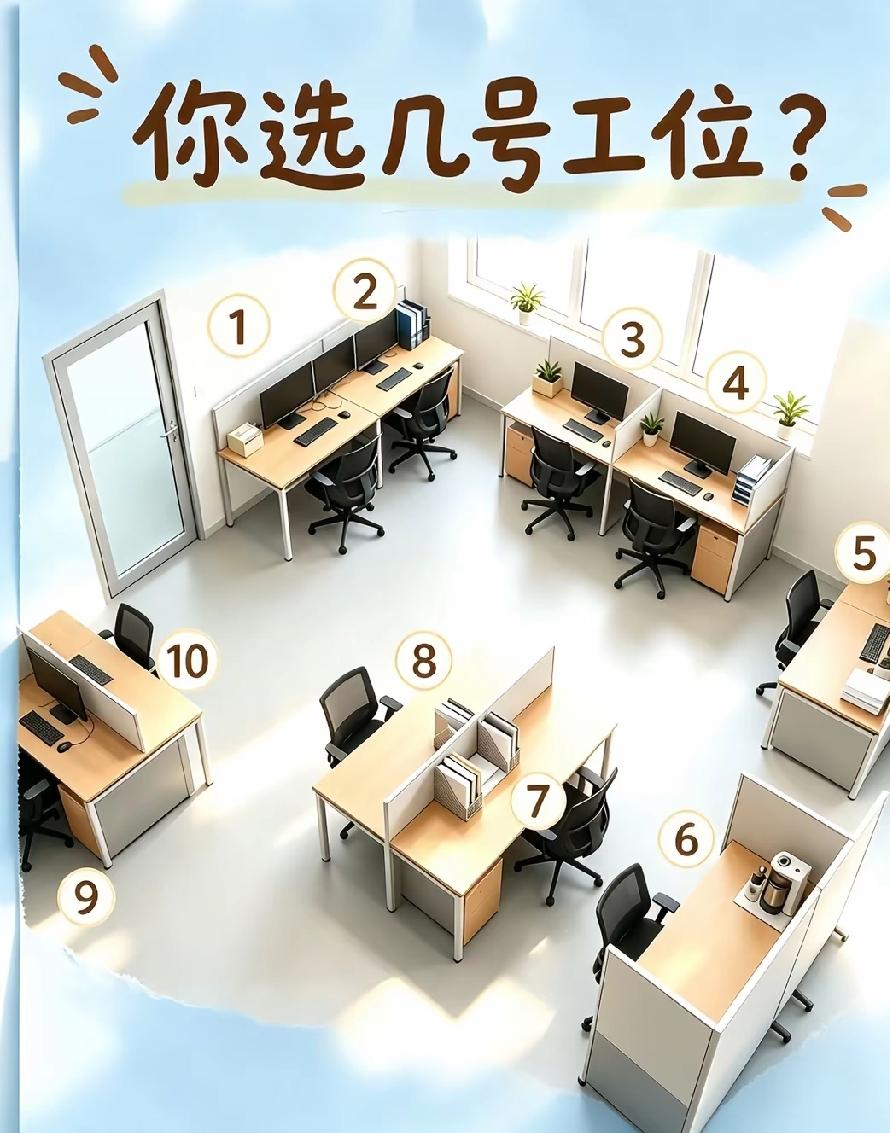 如图，你会选择几号工位？
“既能第一时间发现进门的人，又无法被进门的人第一时间发