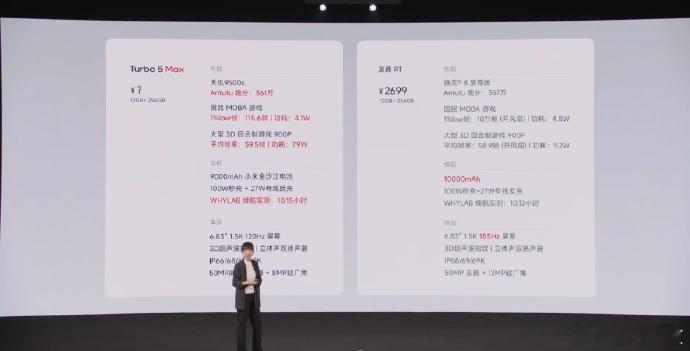 这样对比合理吗[机智]

天玑9500s媲美8至尊[大笑][大笑]
9000mA