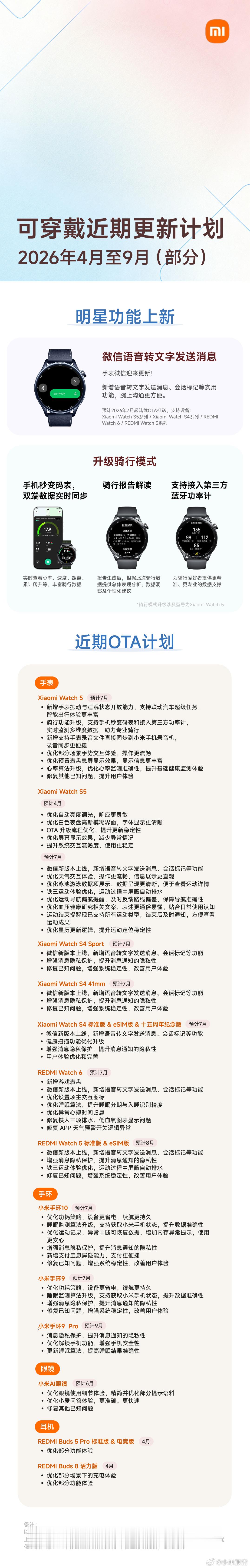 看着ota就舒服买的电子产品还能不断变得更好更优秀