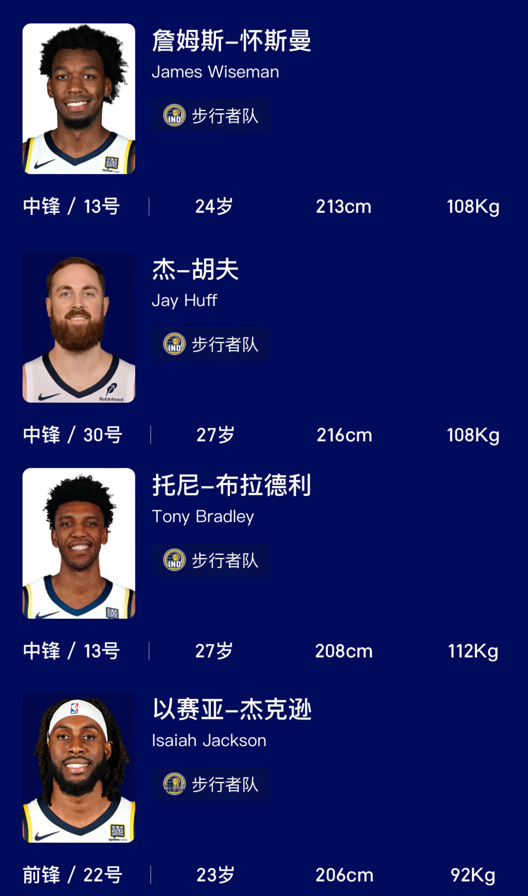 步行者与怀斯曼签下来的是一份为期两年、价值 569 万美元的合同包括 2025-