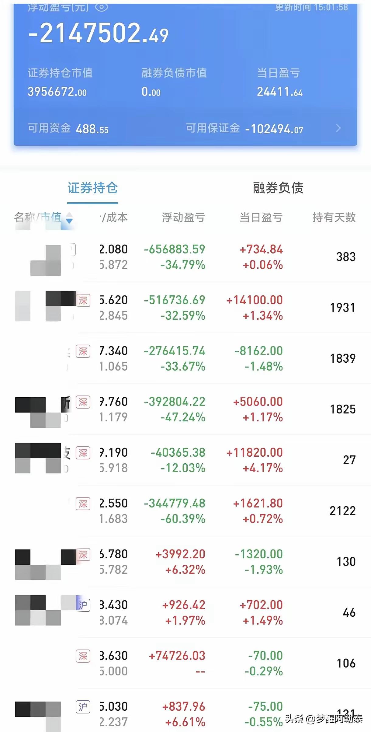 江苏这位老股民的持仓看着太心酸，账户市值近400万，整体浮亏超214万。
可用保