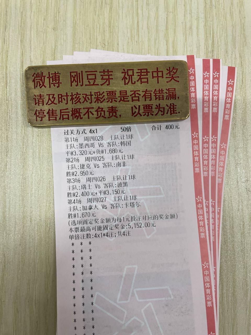 周四025 世界杯队伍： 捷克VS南非风向：让胜温度：2-0  3-1  4-2
