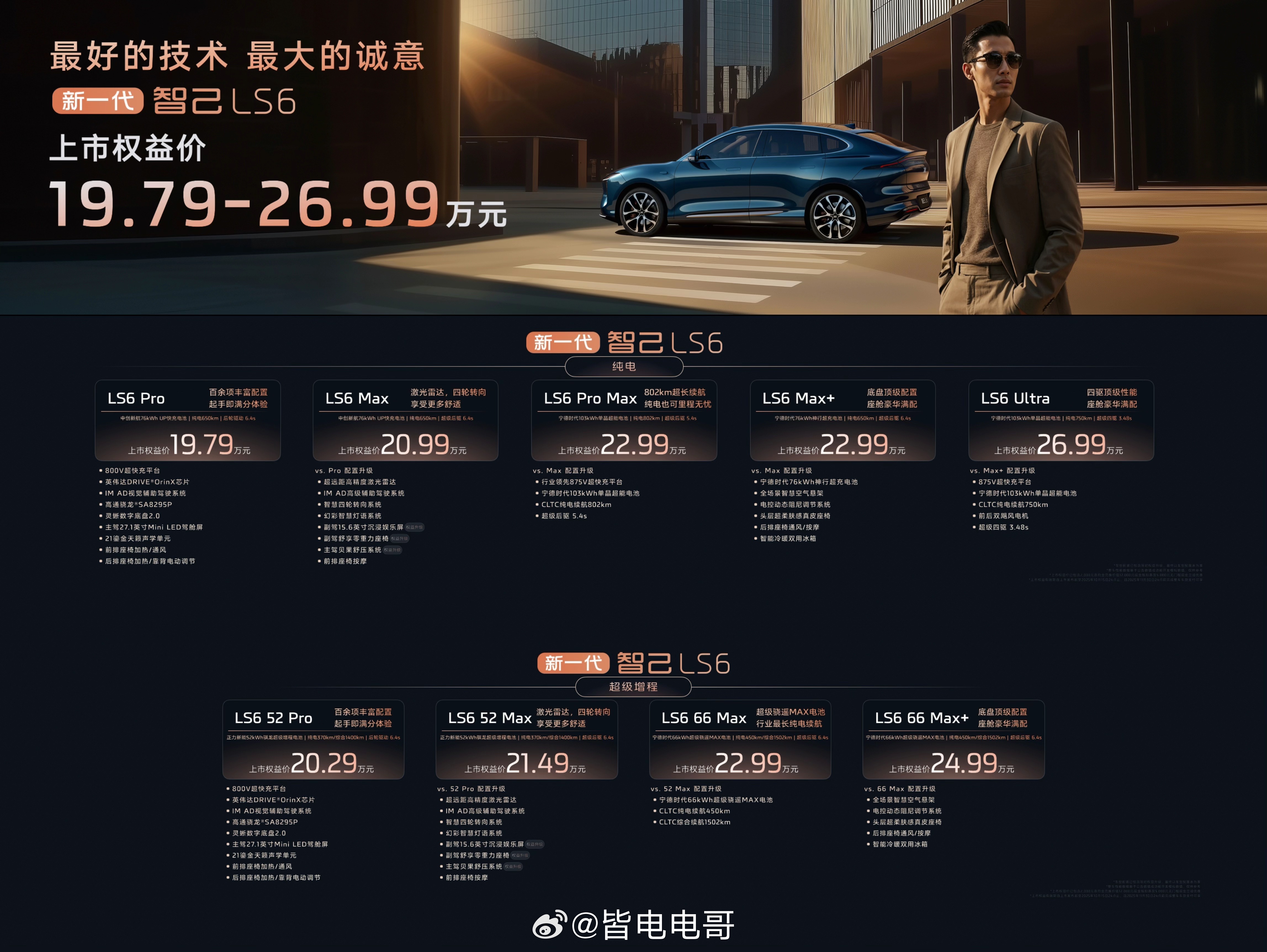 新一代智己LS6正式价格公布：纯电版19.79万起，增程版20.29万起，基本就