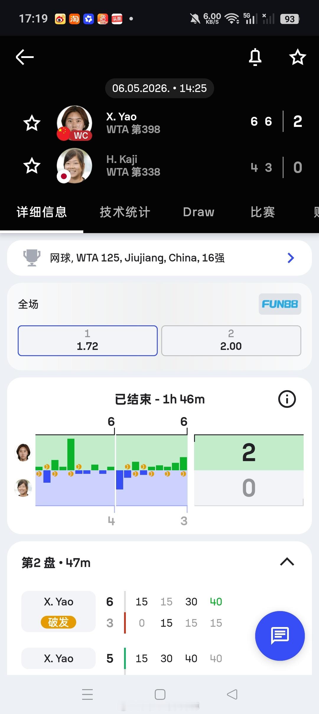 小花小草资讯小花小草资讯小花小草资讯 【🇨🇳九江WTA125】女单正赛第二轮