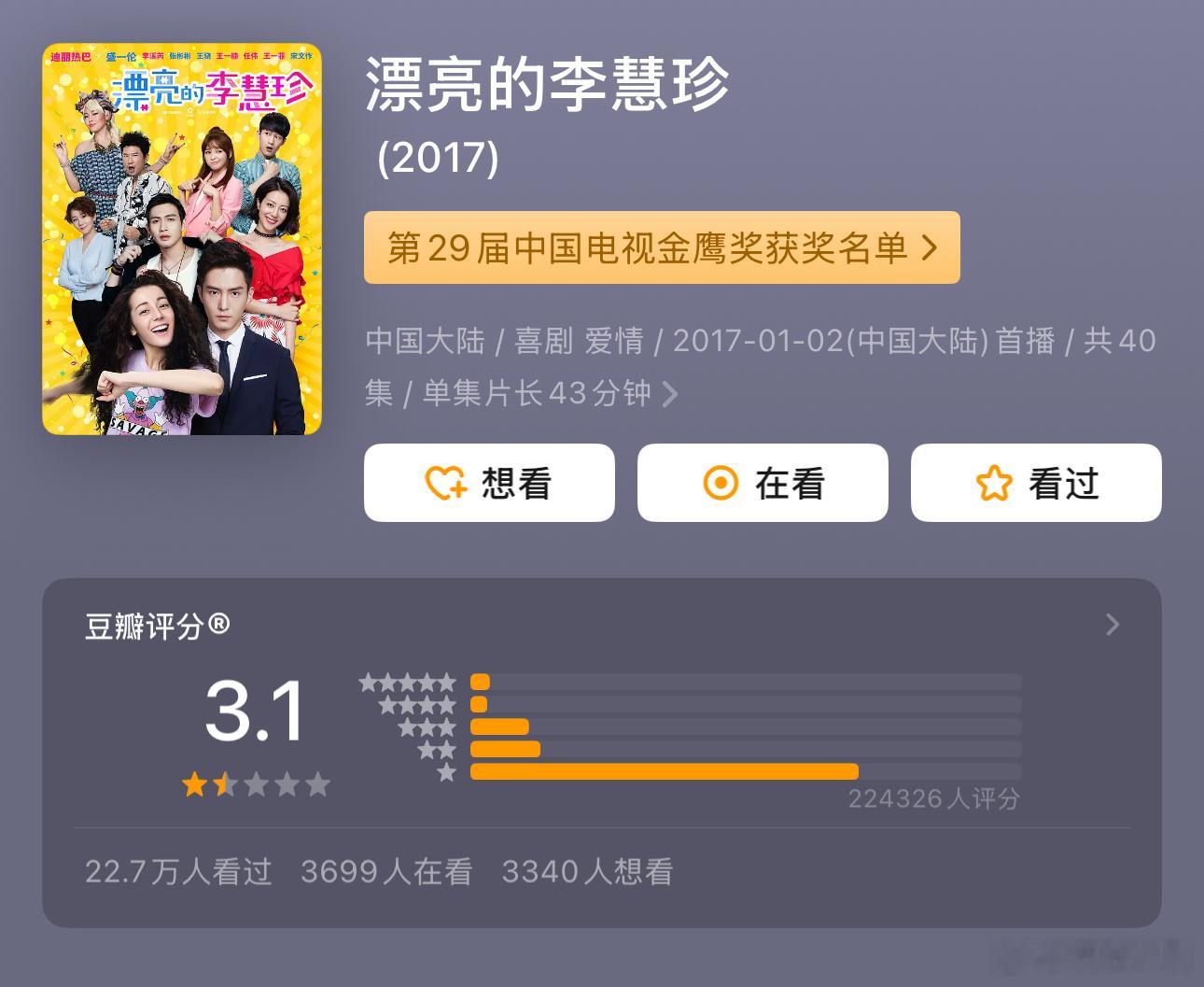 豆瓣评分不重要吧？为何每个演员和片方都这么重视？迪丽热巴当年就是凭借3.1分《漂