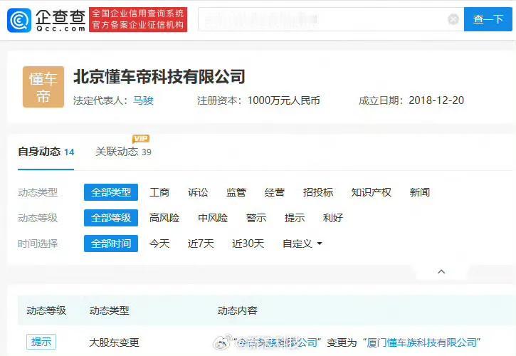 懂车帝运行。根据企查查APP显示，懂车帝关联公司北京懂车帝科技有限公司发生工商变