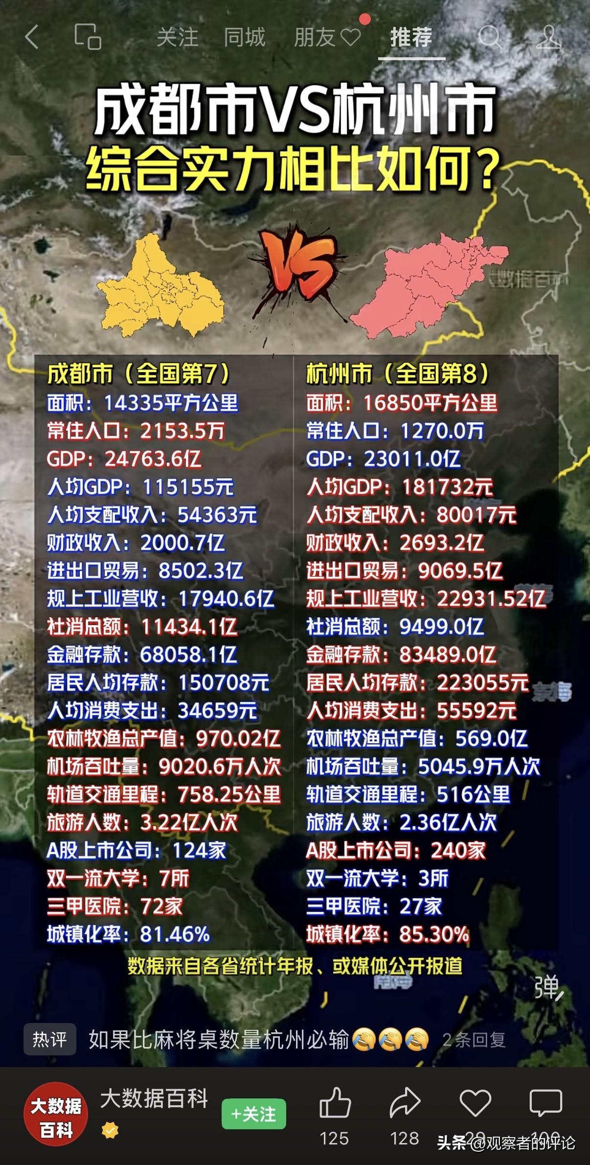 新一线城市里，杭州和成都可以说是最耀眼的城市之一，两个城市都是历史文化名城，历史