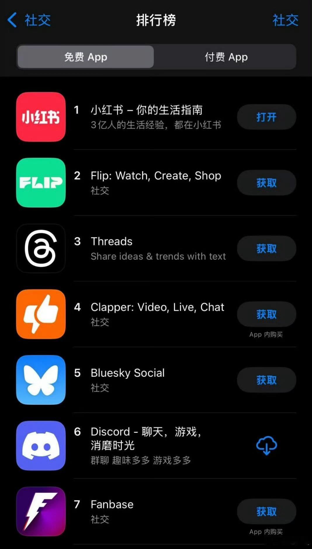 小红书美国appstore下载榜第一  因为美国要🈲TikTok，小🍠白捡了