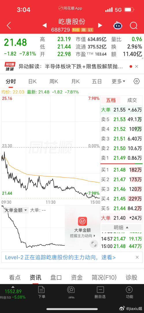屹唐今天踢的不太开心