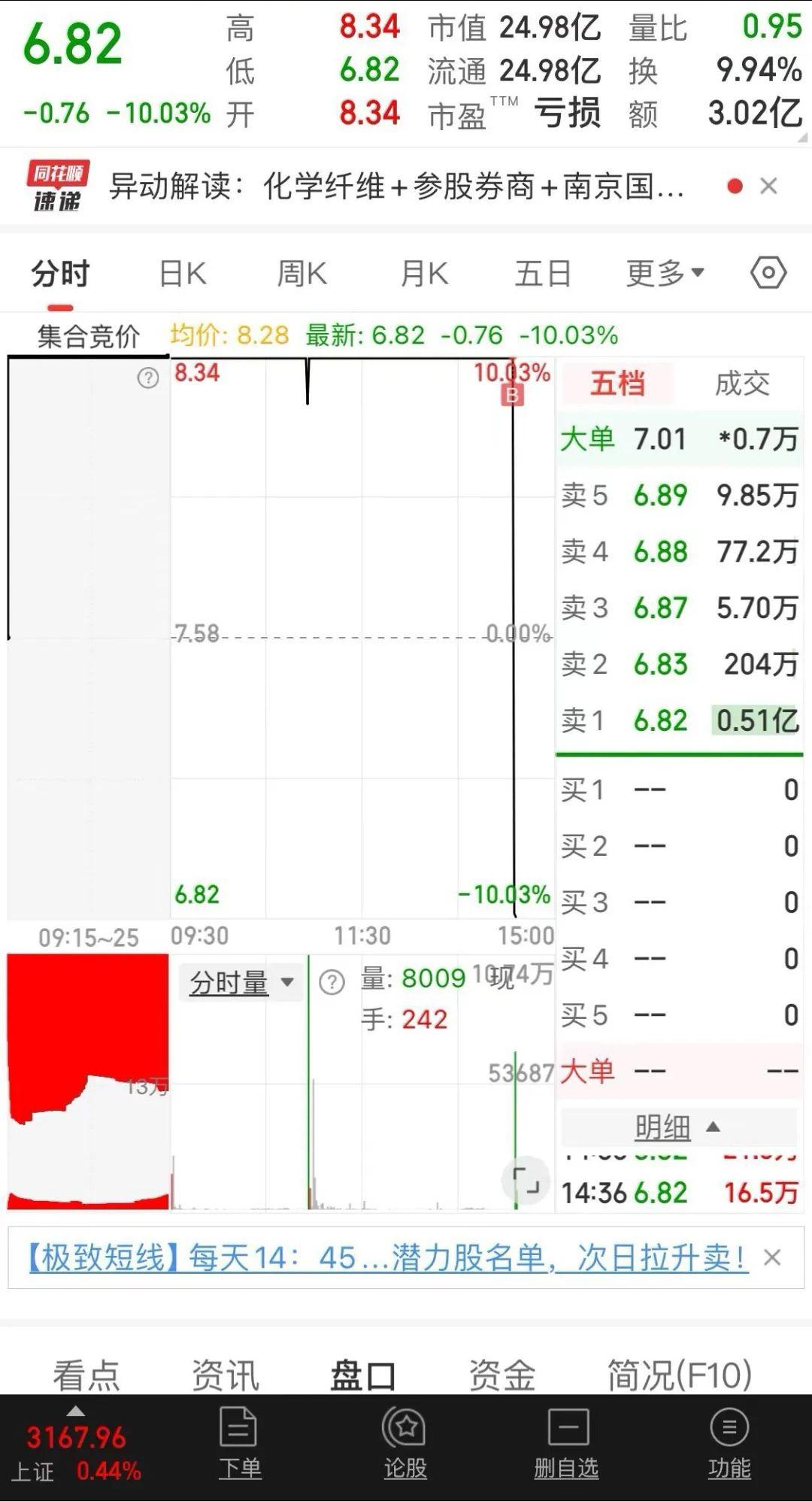 我只是埋怨自己运气不好，从来不怀疑自己的才华！