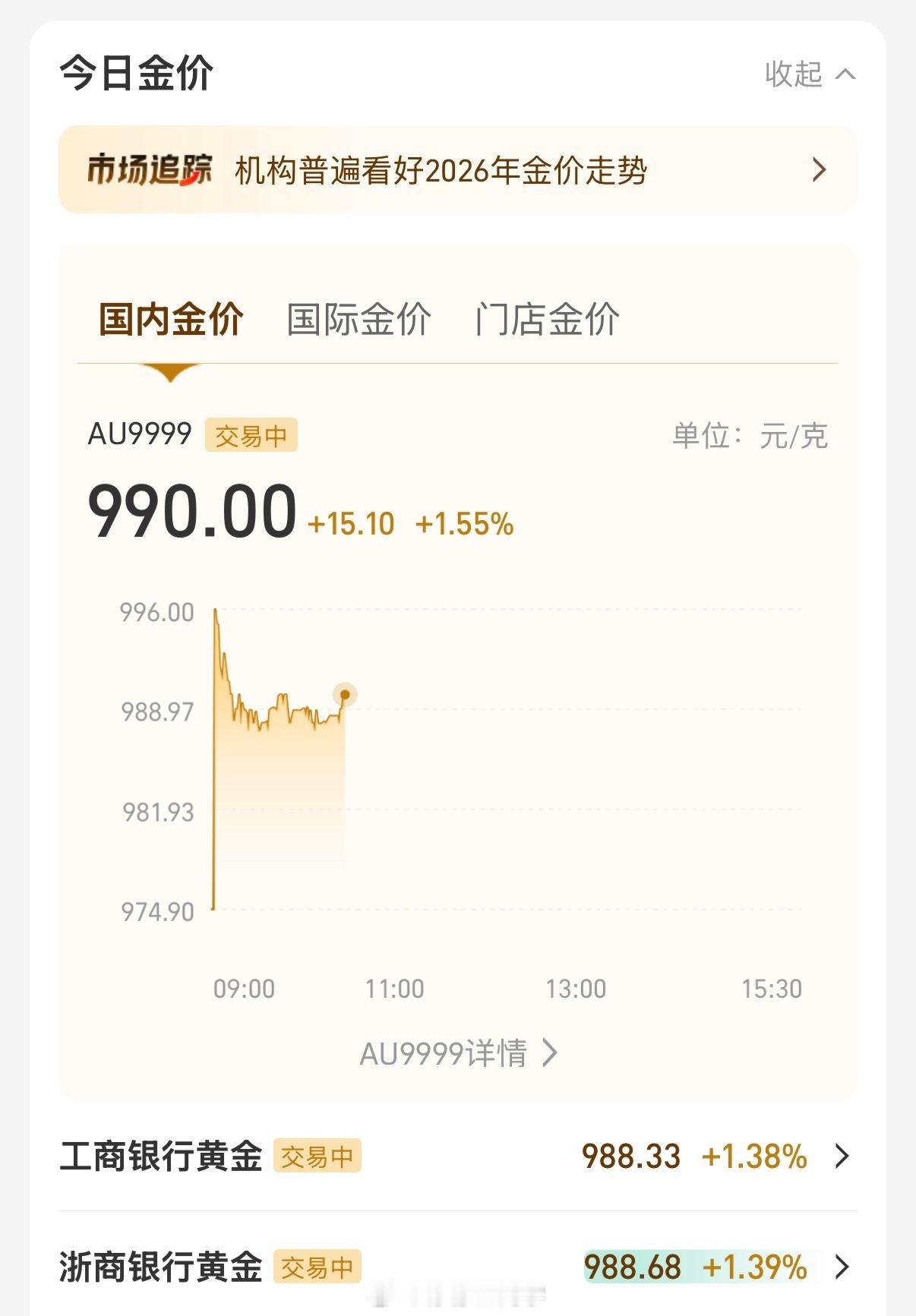 金饰价格涨到1376元昨天发生了大事件，今天黄金就猛涨前几天去金店，都是人，看首