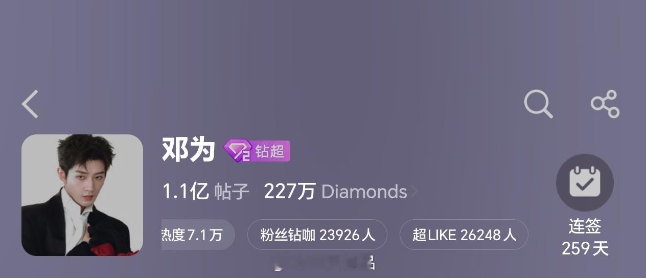 周末愉快邓为超话昨日超like2.6万+邓为爱钻石，钻石爱邓为，钻为己有磕到啦 