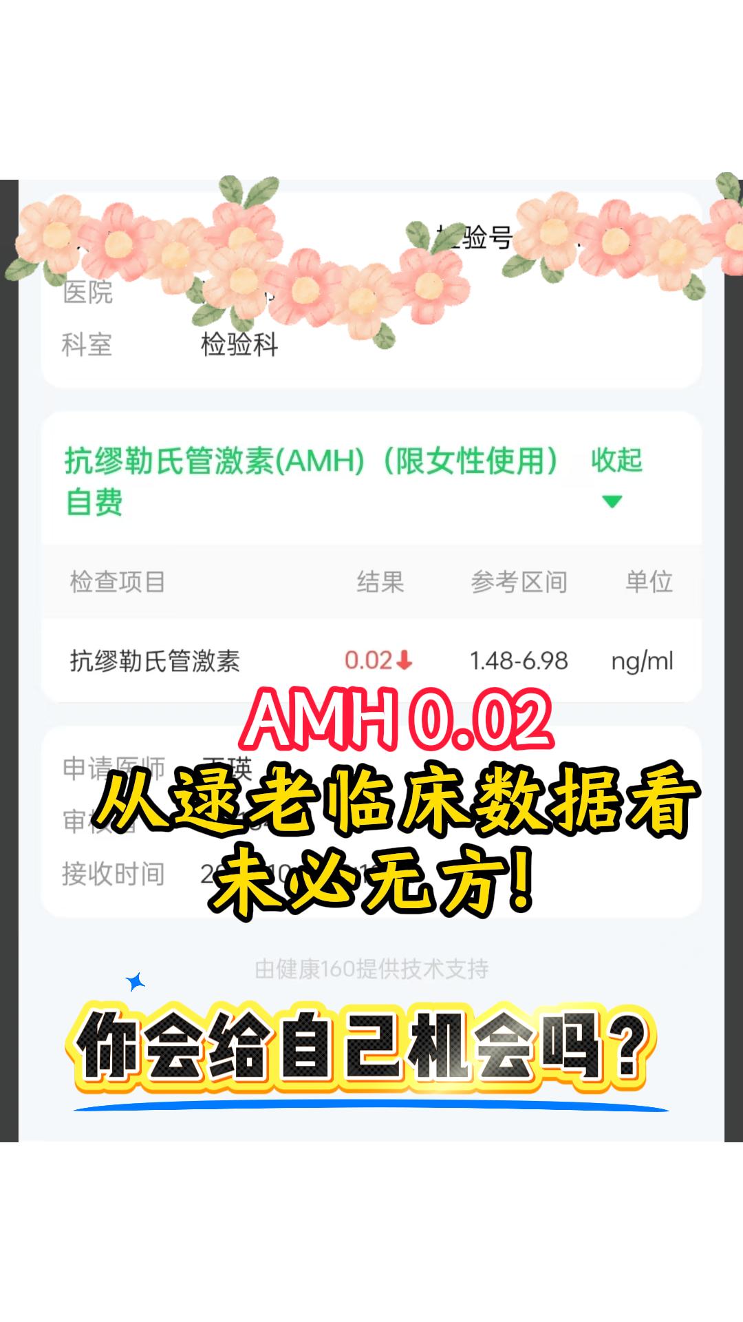 你会给自己一个机会吗？
