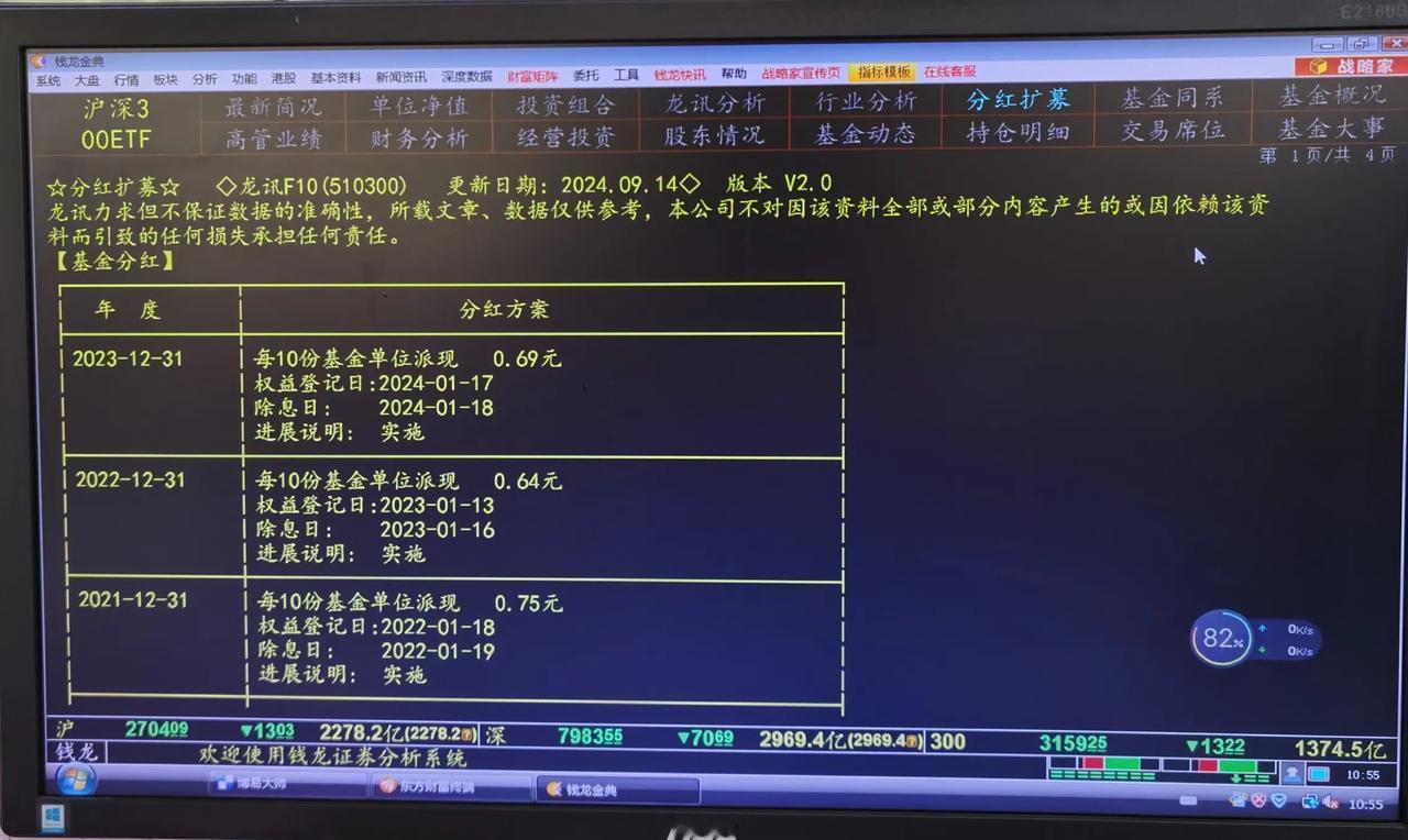 老手说股：（1）
股市已经进入中秋节小假期。
由于近几年股市一直处于调整周期，特