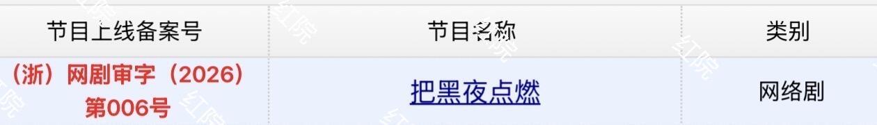陈哲远把黑夜点燃过审了，这是陈哲远不同题材的挑战，悬疑类的哦。