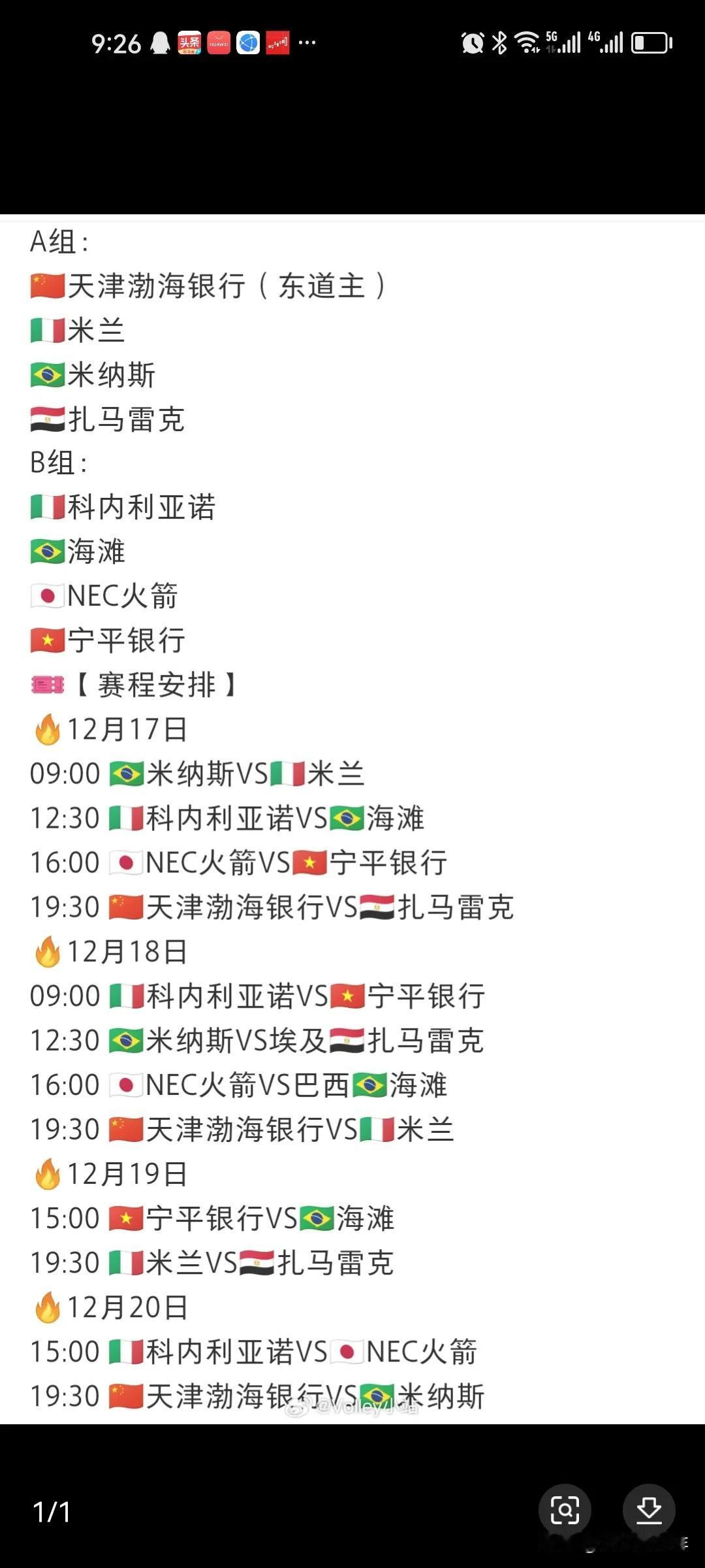 世俱杯分组对亚洲球队不妙！
A组:天津渤海银行，米兰，米纳斯，扎马雷克

B组: