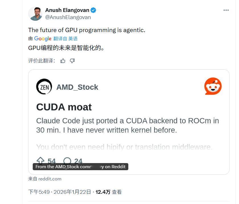 【NVIDIA护城河被Claude 30分钟攻破】近日，科技圈被一则消息彻底引爆