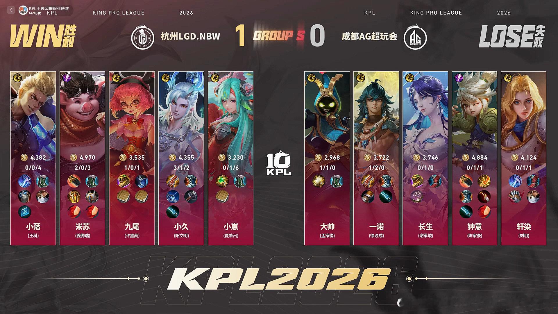AG对战LGDNBW2026KPL夏季赛·常规赛第二轮成都AG超玩会  0:1 